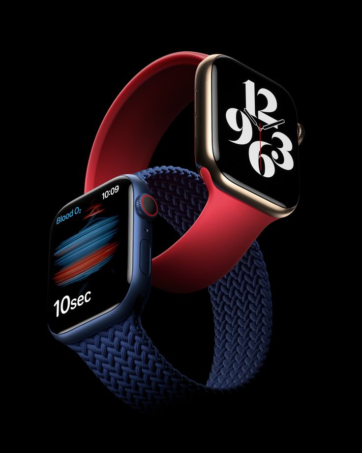 watch